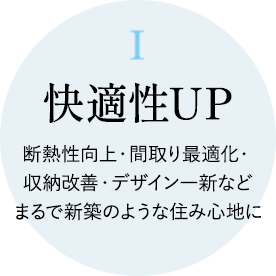 快適性UP