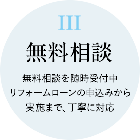 無料相談